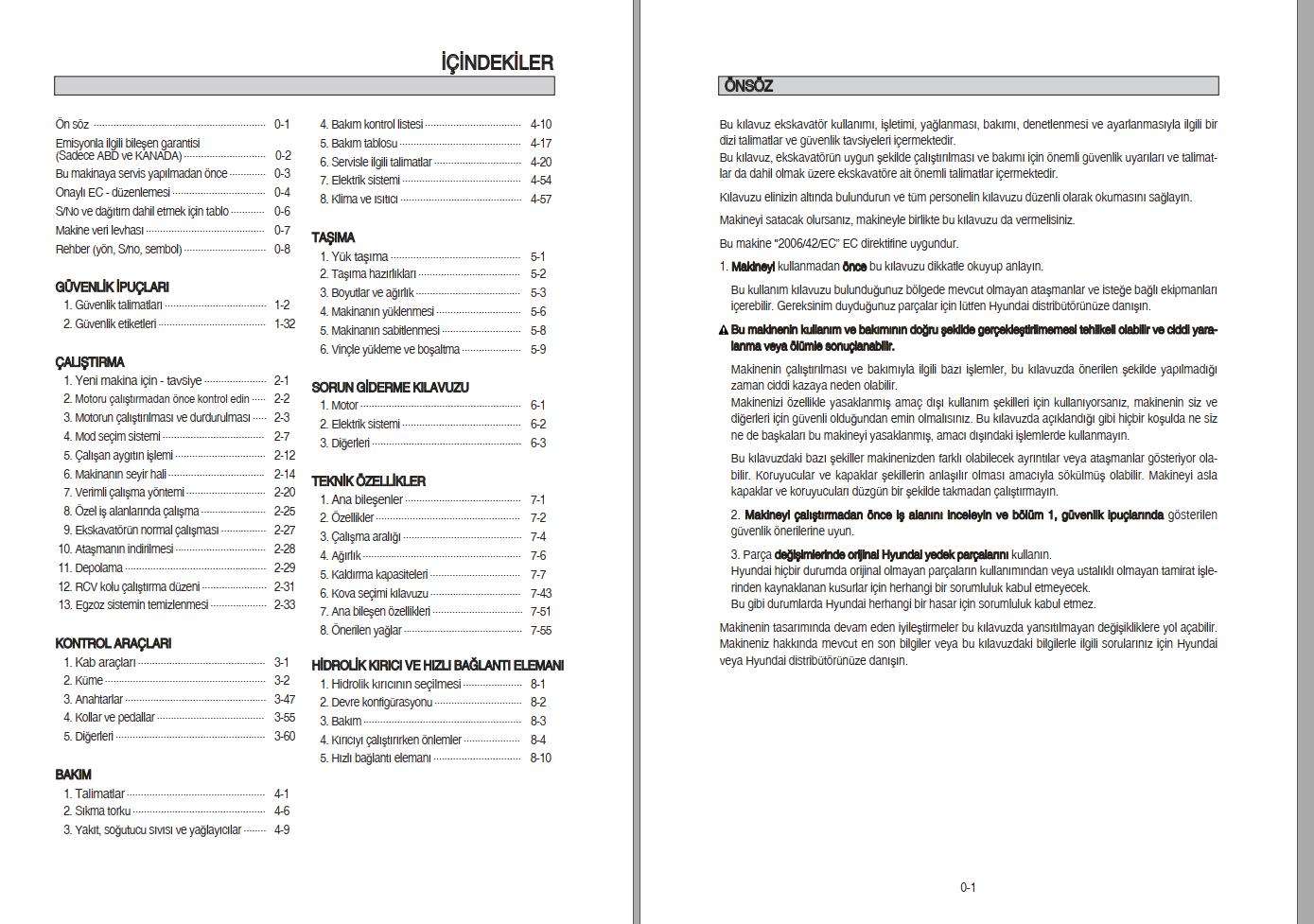 089 Hyundai Excavator HW210A Operator Manual TR
