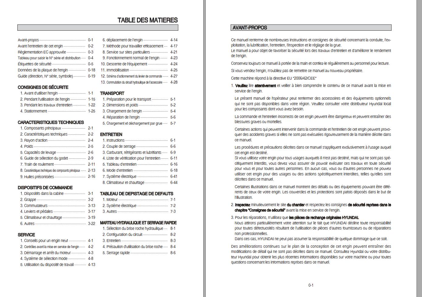 095 Hyundai Excavator HX210S HX220S Operator Manual FR