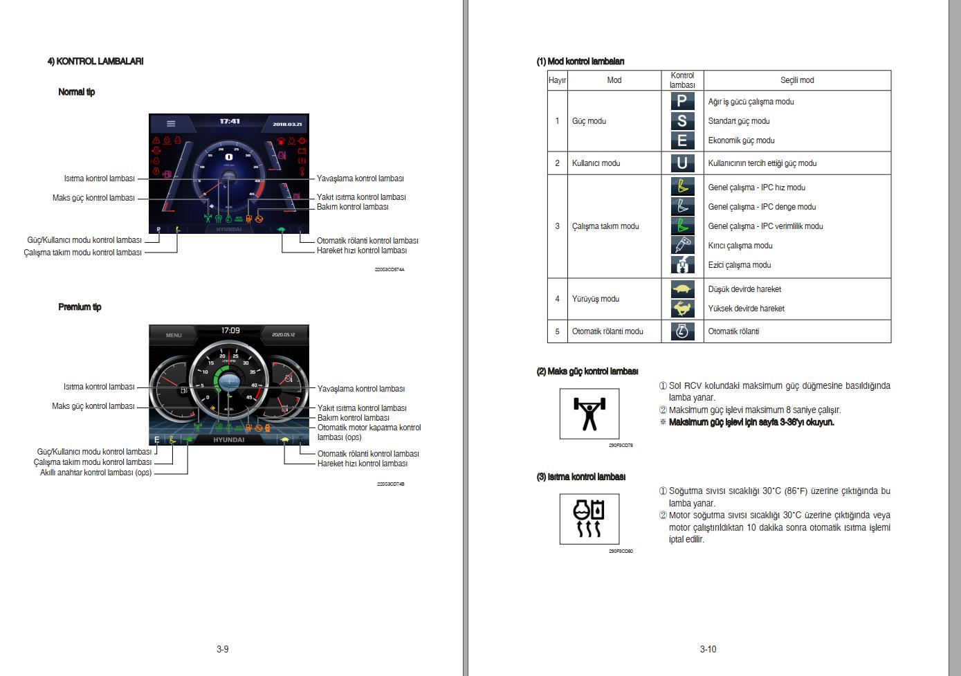 098 Hyundai Excavator HX220LT3 Operator Manual TR 1