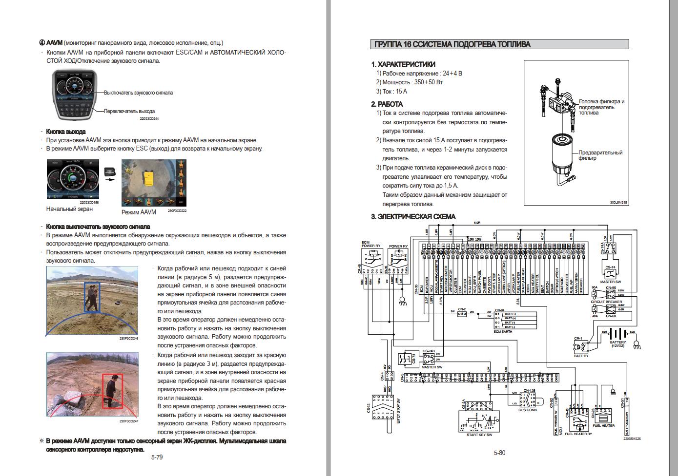 102 Hyundai Excavator HX225SL Service Manual RU 1