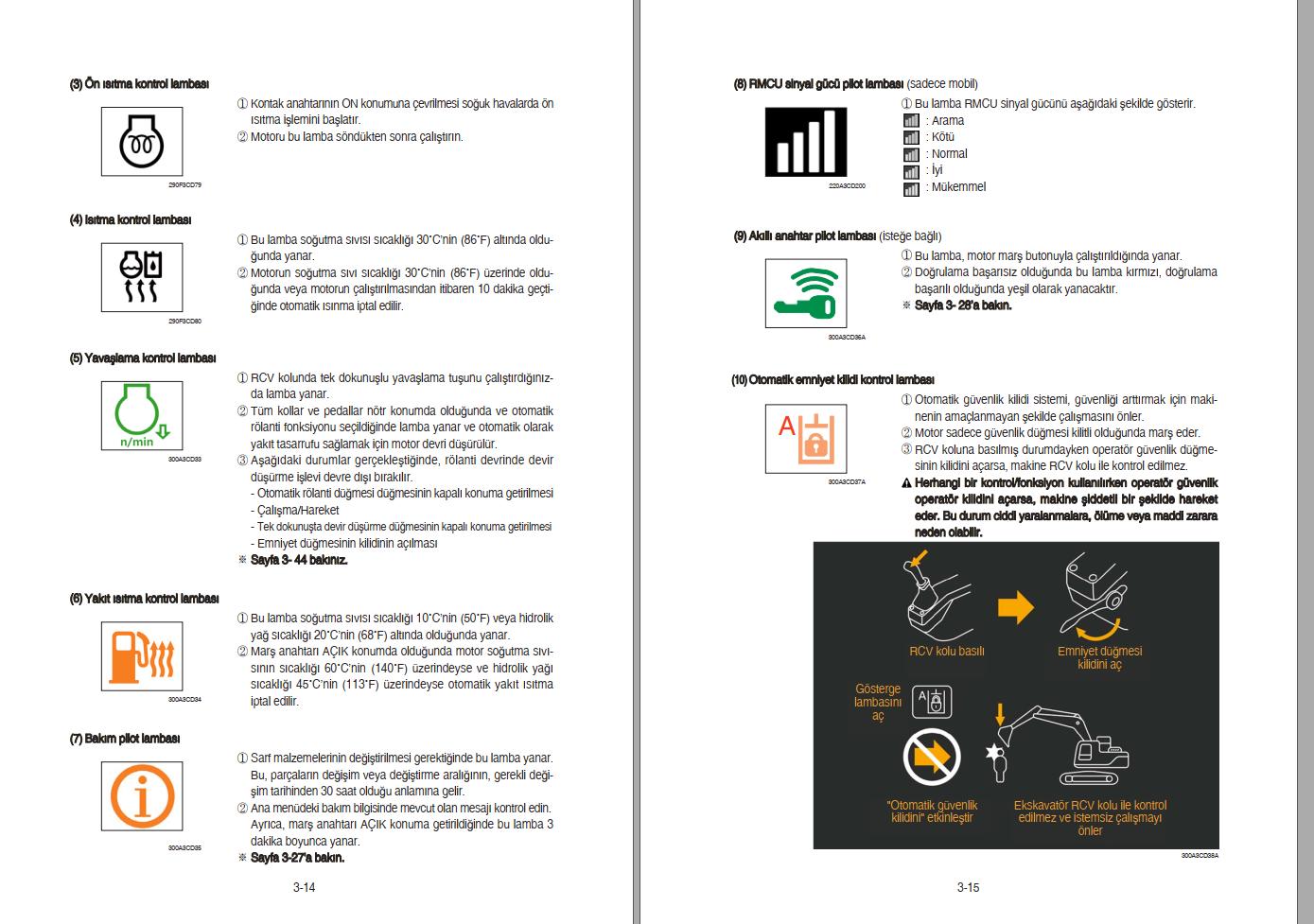 103 Hyundai Excavator HX300AL Operator Manual TR 1