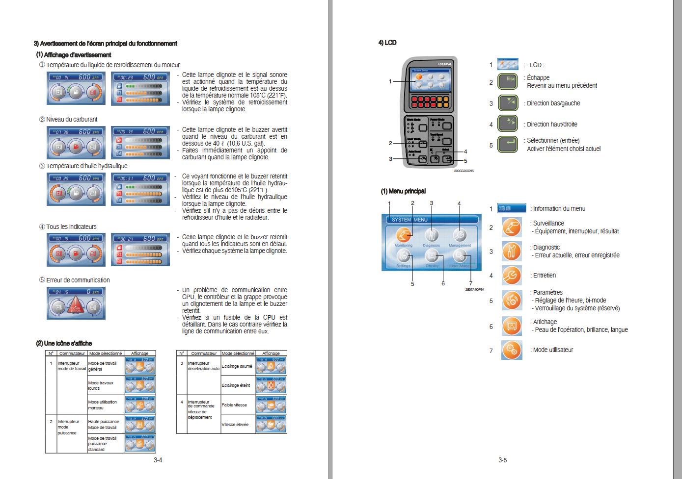 106 Hyundai Excavator HX300SG Operator Manual FR 1
