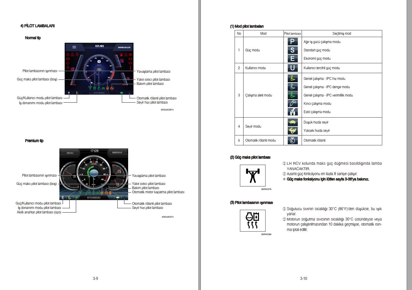 115 Hyundai Excavator HX350LT3 Operator Manual TR 1