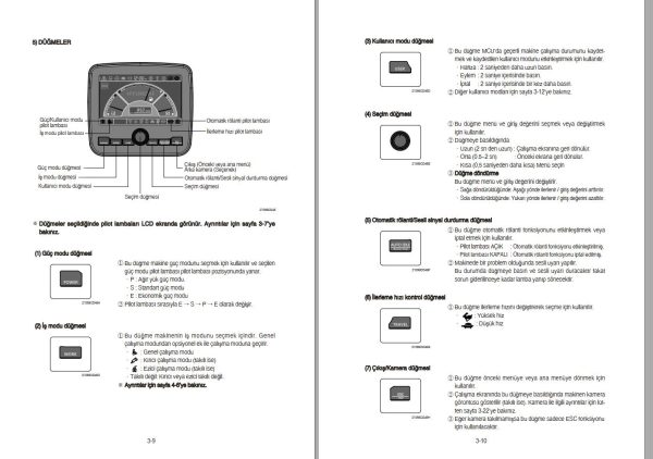 135 Hyundai Excavator R140LC 9 Operator Manual TR 1