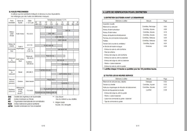 147 Hyundai Excavator R160LC 9S Operator Manual FR 1