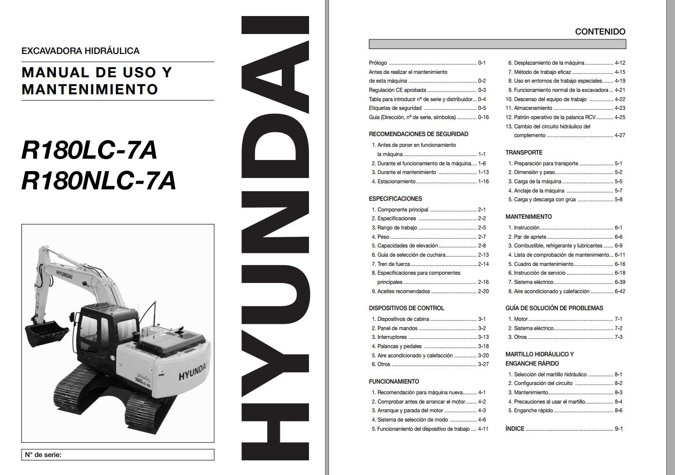 154 Hyundai Excavator R180LC 7A R180NLC 7A Operator Manual ES