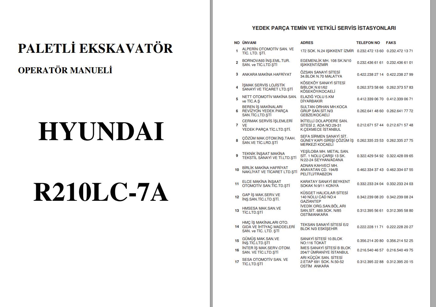 166 Hyundai Excavator R210LC 7A Operator Manual TR
