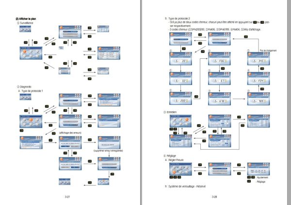 170 Hyundai Excavator R210W 9S Operator Manual FR 1