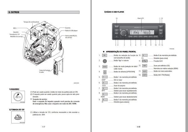 171 Hyundai Excavator R220LC 9 Operator Manual PT 1