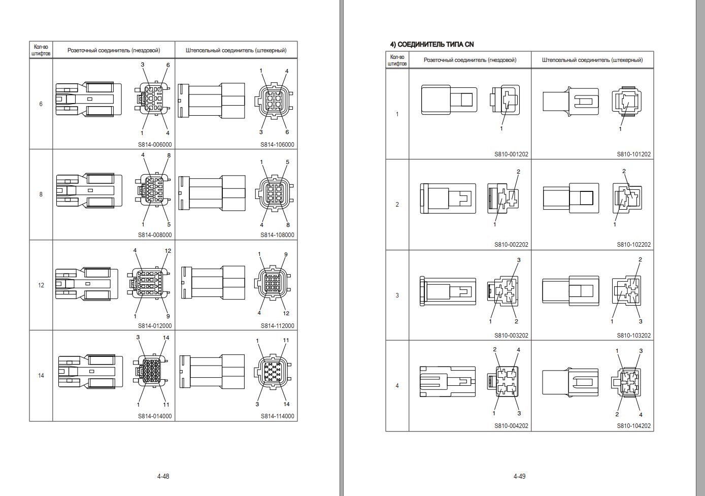 176 Hyundai Excavator R220LC 9S Service Manual RU 1