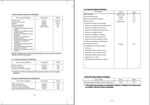 183 Hyundai Excavator R260LC 9S BRAZIL Operator Manual PT 1
