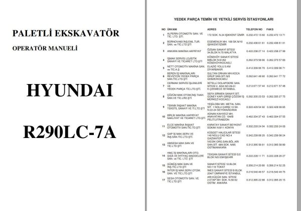 191 Hyundai Excavator R290LC 7A Operator Manual TR