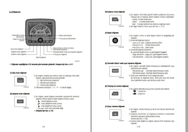 198 Hyundai Excavator R320LC 9 Operator Manual TR 1