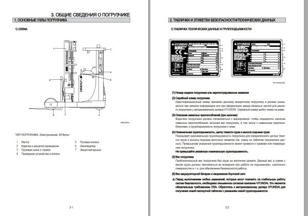 262 Hyundai Forklift 14BRJ 9 16BRJ 9 20BRJ 9 25BRJ 8 Operator Manual RU 1