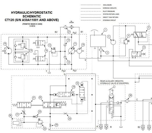 Bobcat Compact Tractor CT120 Electrical and Hydraulic Schematic