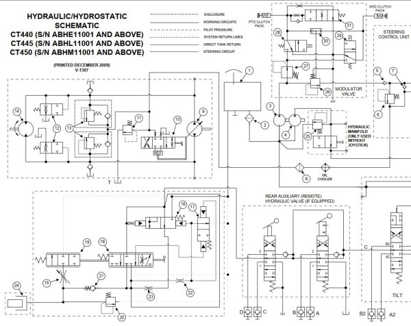 Bobcat Compact Tractor CT440 Electrical and Hydraulic Schematic