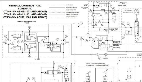 Bobcat Compact Tractor CT445 Electrical and Hydraulic Schematic