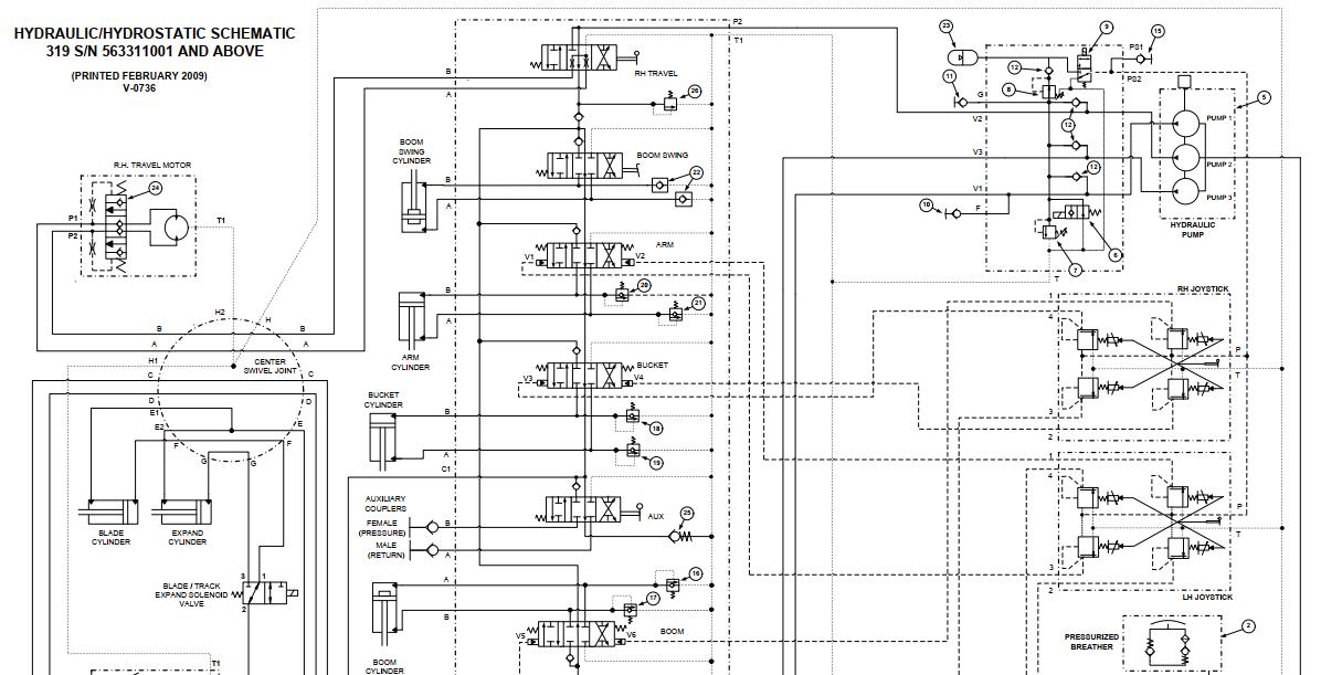Bobcat Excavator 319 Electrical and Hydraulic Schematic