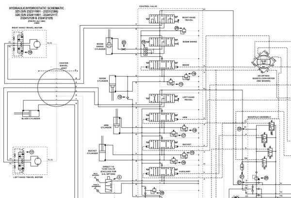 Bobcat Excavator 325 328 Electrical and Hydraulic Schematic