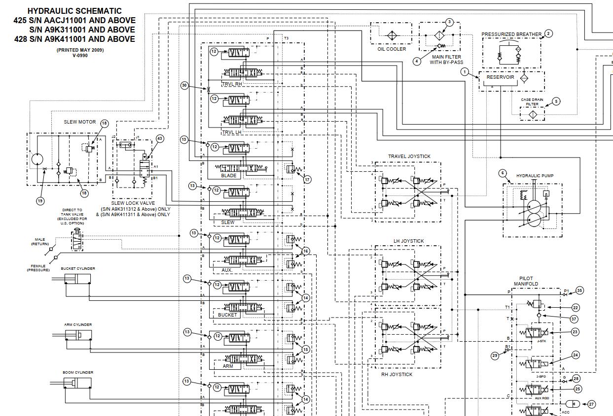 Bobcat Excavator 428 Electrical and Hydraulic Schematic
