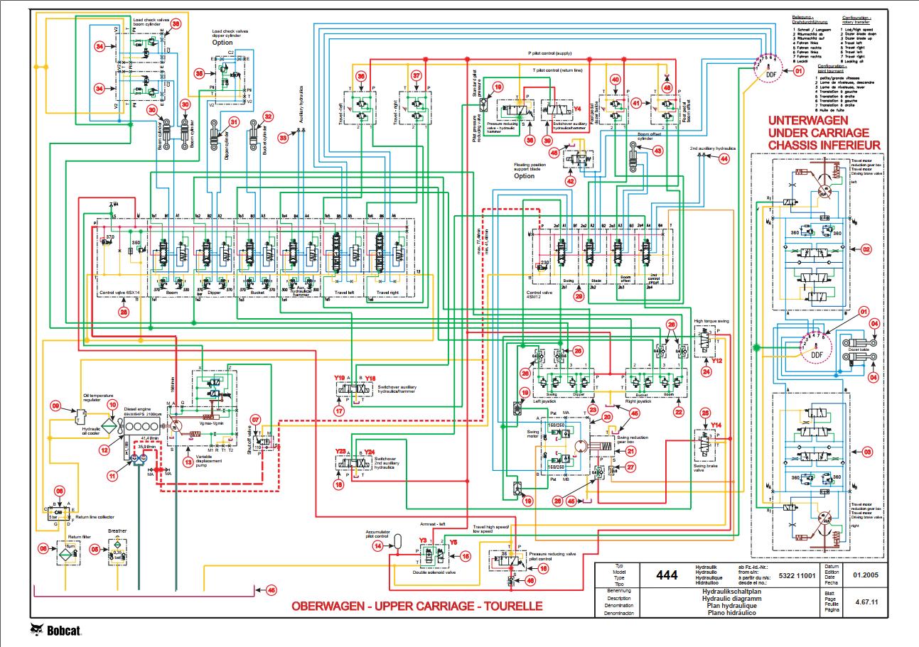 Bobcat Excavator 444 Electrical and Hydraulic Schematic
