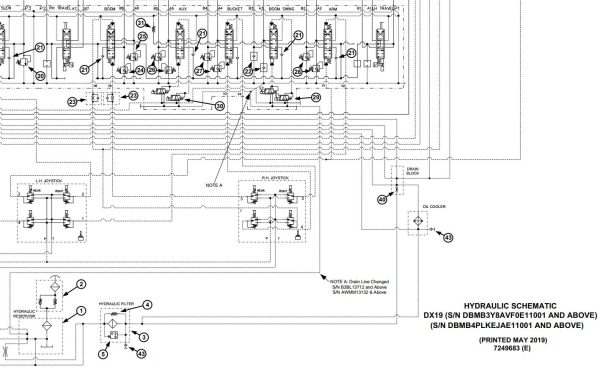 Bobcat Excavator DX19 Electrical and Hydraulic Schematic