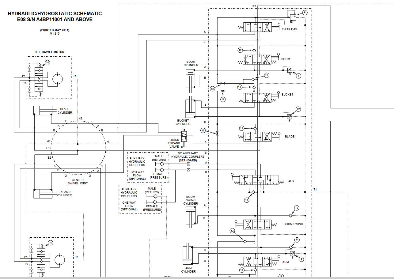 Bobcat Excavator E08 Electrical and Hydraulic Schematic
