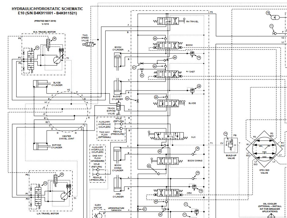 Bobcat Excavator E10 Electrical and Hydraulic Schematic