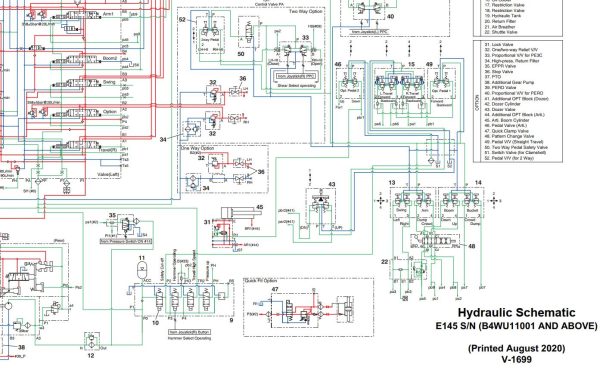 Bobcat Excavator E145 Electrical and Hydraulic Schematic