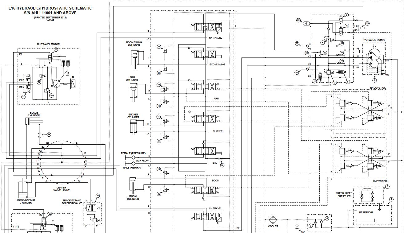 Bobcat Excavator E16 Electrical and Hydraulic Schematic