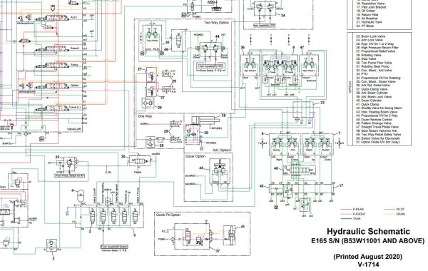 Bobcat Excavator E165 Electrical and Hydraulic Schematic