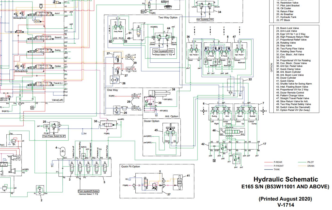 Bobcat Excavator E165 Electrical and Hydraulic Schematic