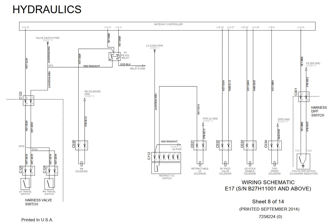 Bobcat Excavator E17 D17 Electrical and Hydraulic Schematic