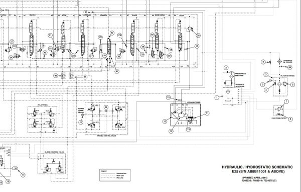 Bobcat Excavator E25 Electrical and Hydraulic Schematic
