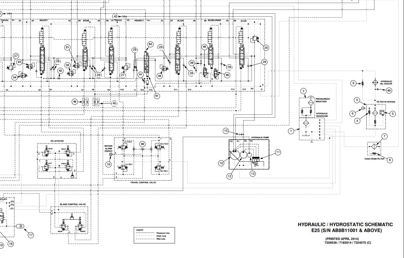 Bobcat Excavator E25 Electrical and Hydraulic Schematic