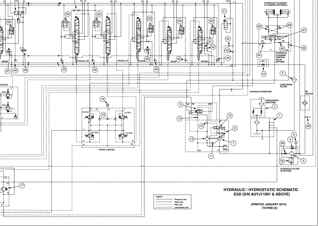 Bobcat Excavator E32i Electrical and Hydraulic Schematic