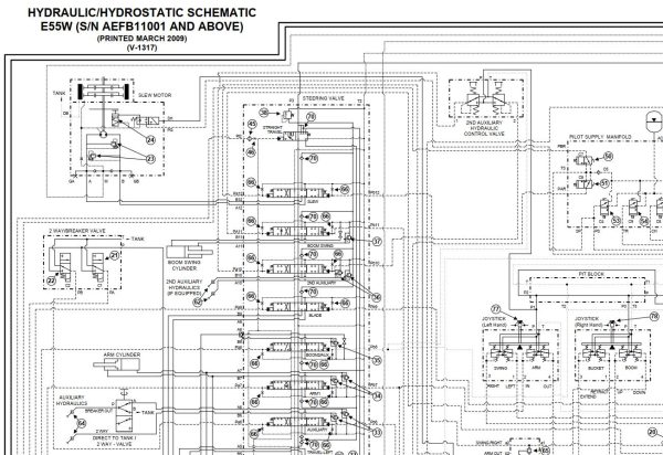Bobcat Excavator E55W Electrical and Hydraulic Schematic 1