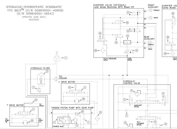 Bobcat Loader 773 Electrical and Hydraulic Schematic