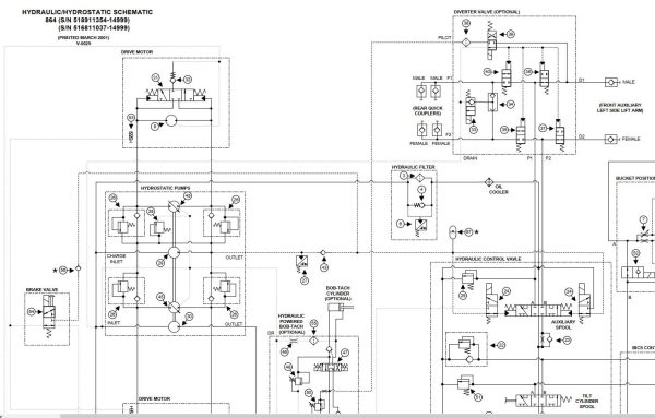 Bobcat Loader 864 Electrical and Hydraulic Schematic