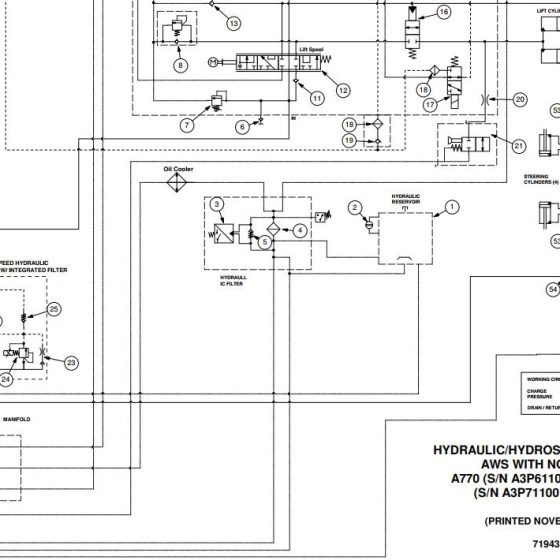 Bobcat Loader A300 Electrical and Hydraulic Schematic
