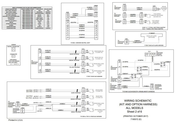 Bobcat Loader S450 Electrical and Hydraulic Schematic