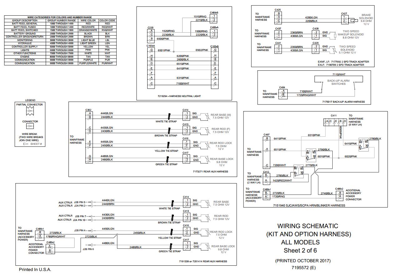 Bobcat Loader S450 Electrical and Hydraulic Schematic