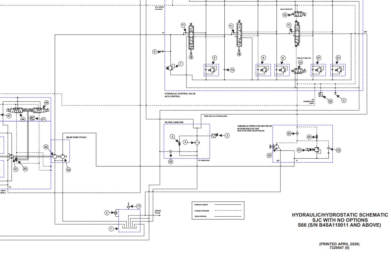 Bobcat Loader S66 Electrical and Hydraulic Schematic