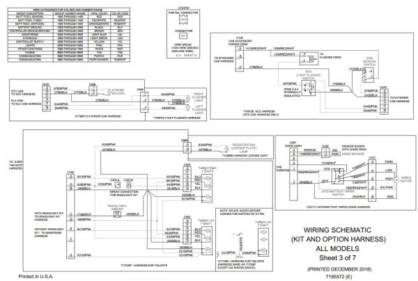 Bobcat Loader S750 Electrical and Hydraulic Schematic