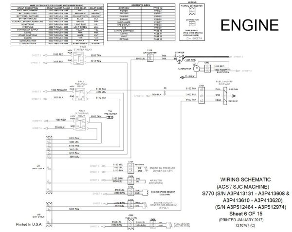 Bobcat Loader S770 Electrical and Hydraulic Schematic