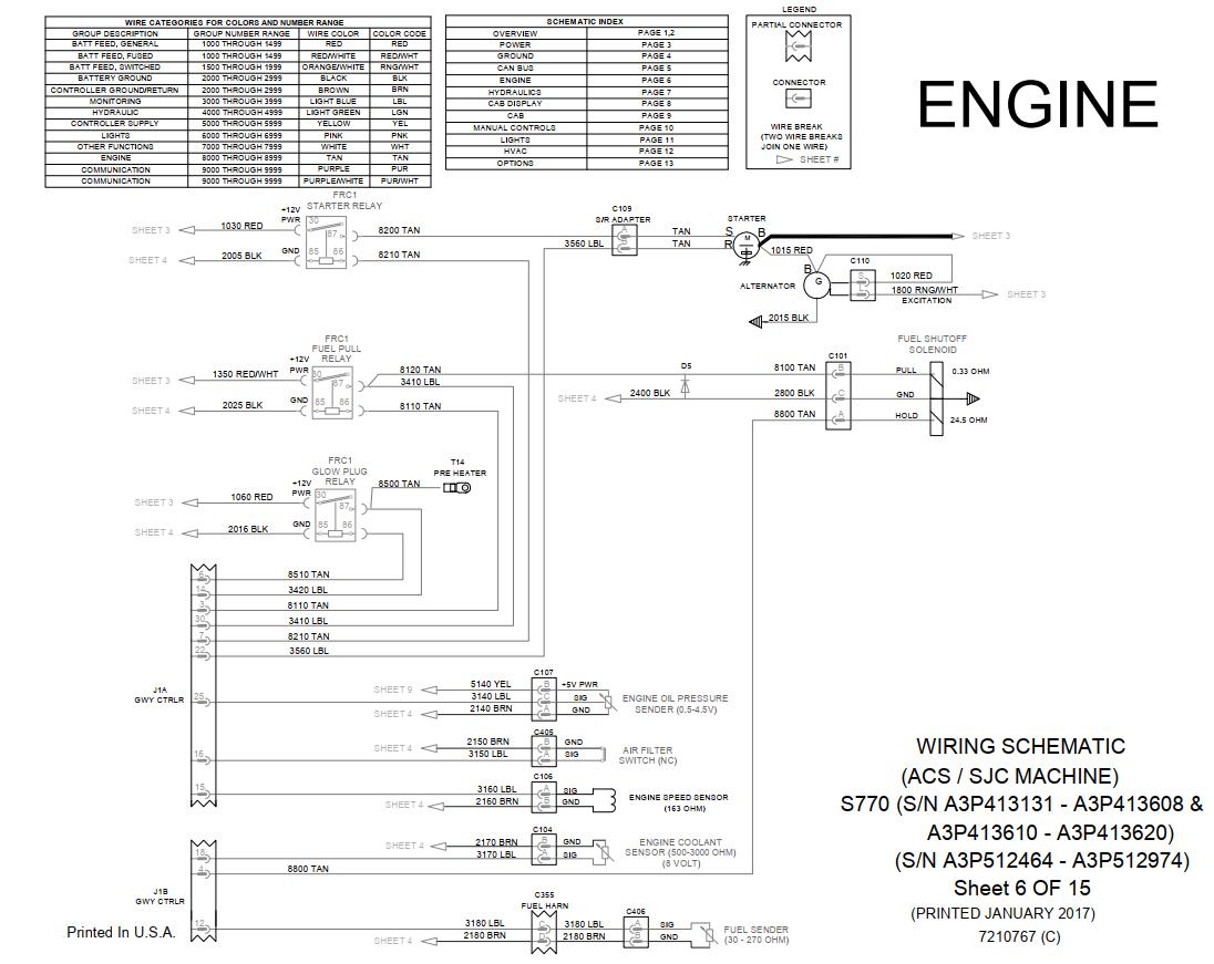 Bobcat Loader S770 Electrical and Hydraulic Schematic