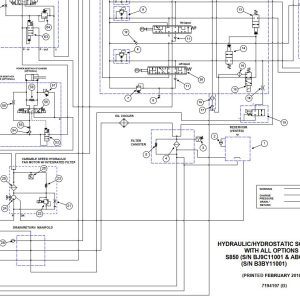 Bobcat Loader S850 Electrical and Hydraulic Schematic