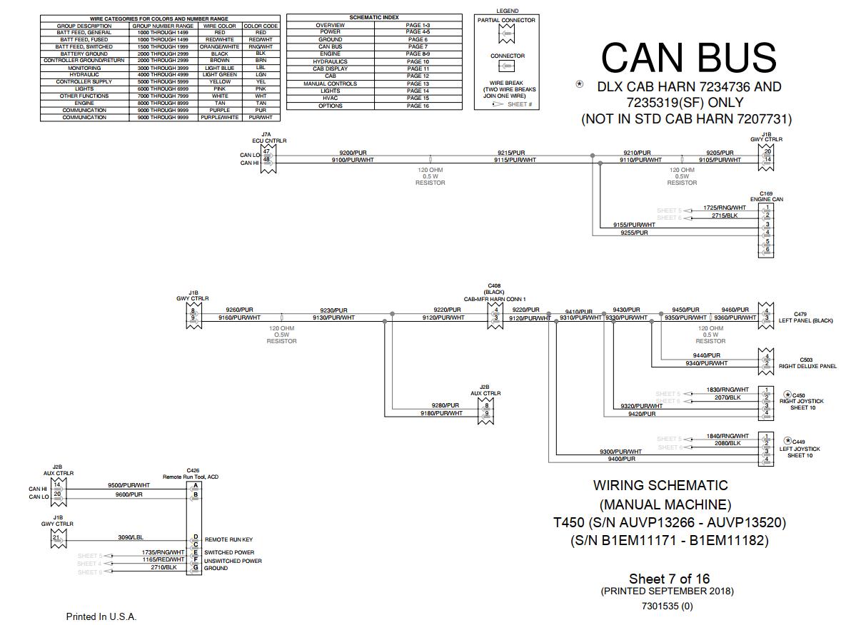 Bobcat Loader T450 Electrical and Hydraulic Schematic