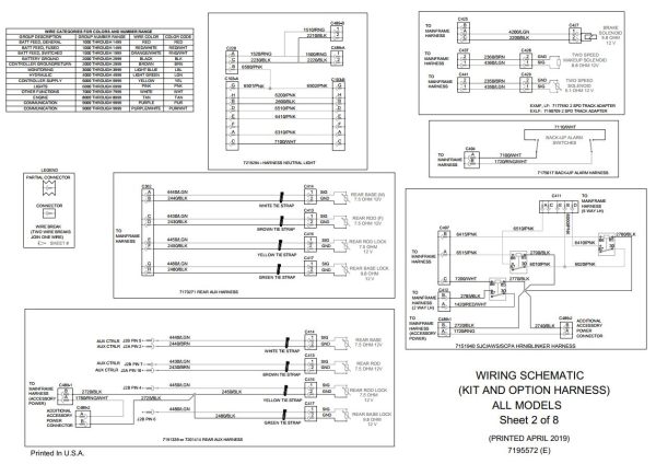 Bobcat Loader T630 Electrical and Hydraulic Schematic