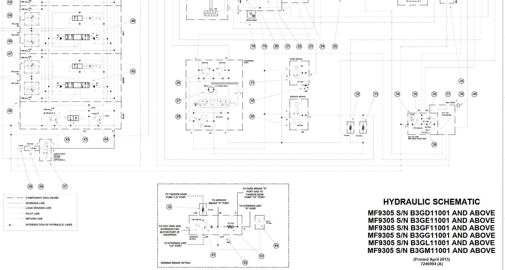 Bobcat Telescopic Handler MF9305 Electrical and Hydraulic Schematic